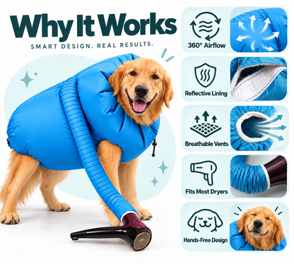 Portable Pet Drying & Coat Care System